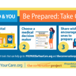 covid-19-prepare-for-your-care