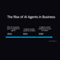The Rise of AI Agents in Business